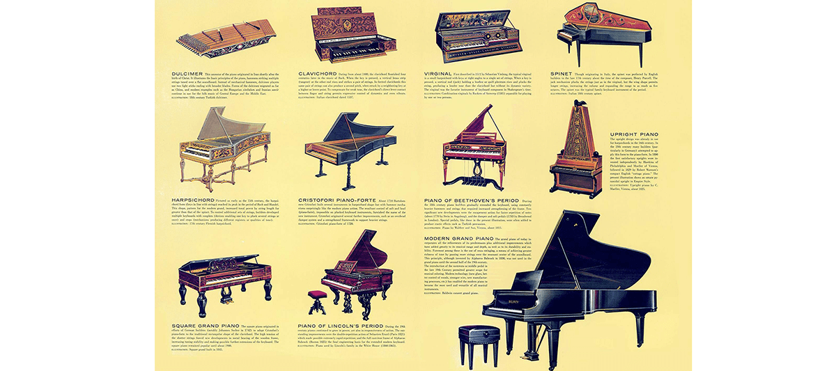 10 điều thú vị về đàn piano