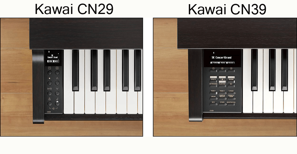 Bảng điều khiển Kawai CN39