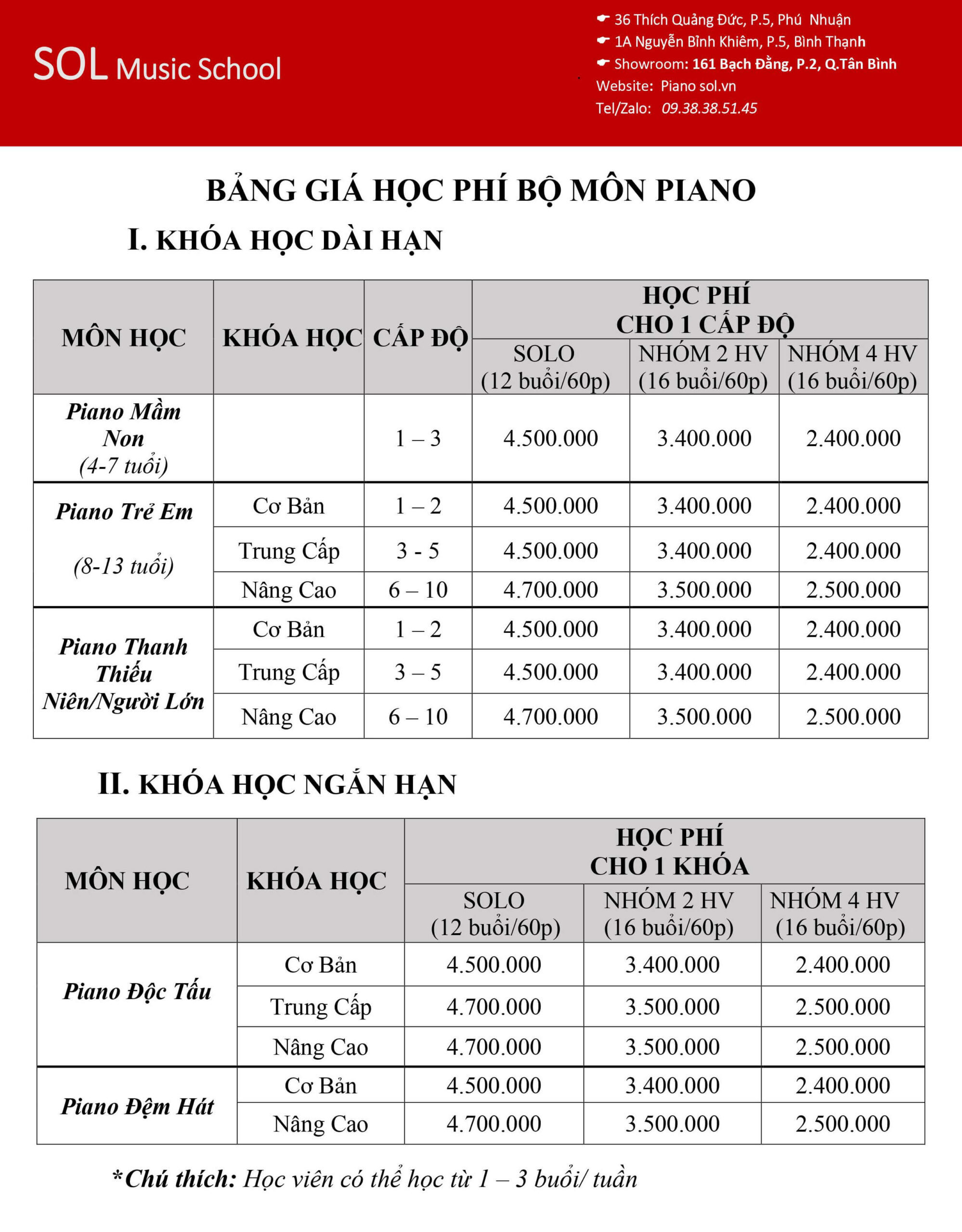 Học Phí Piano Và Các Khoá Học