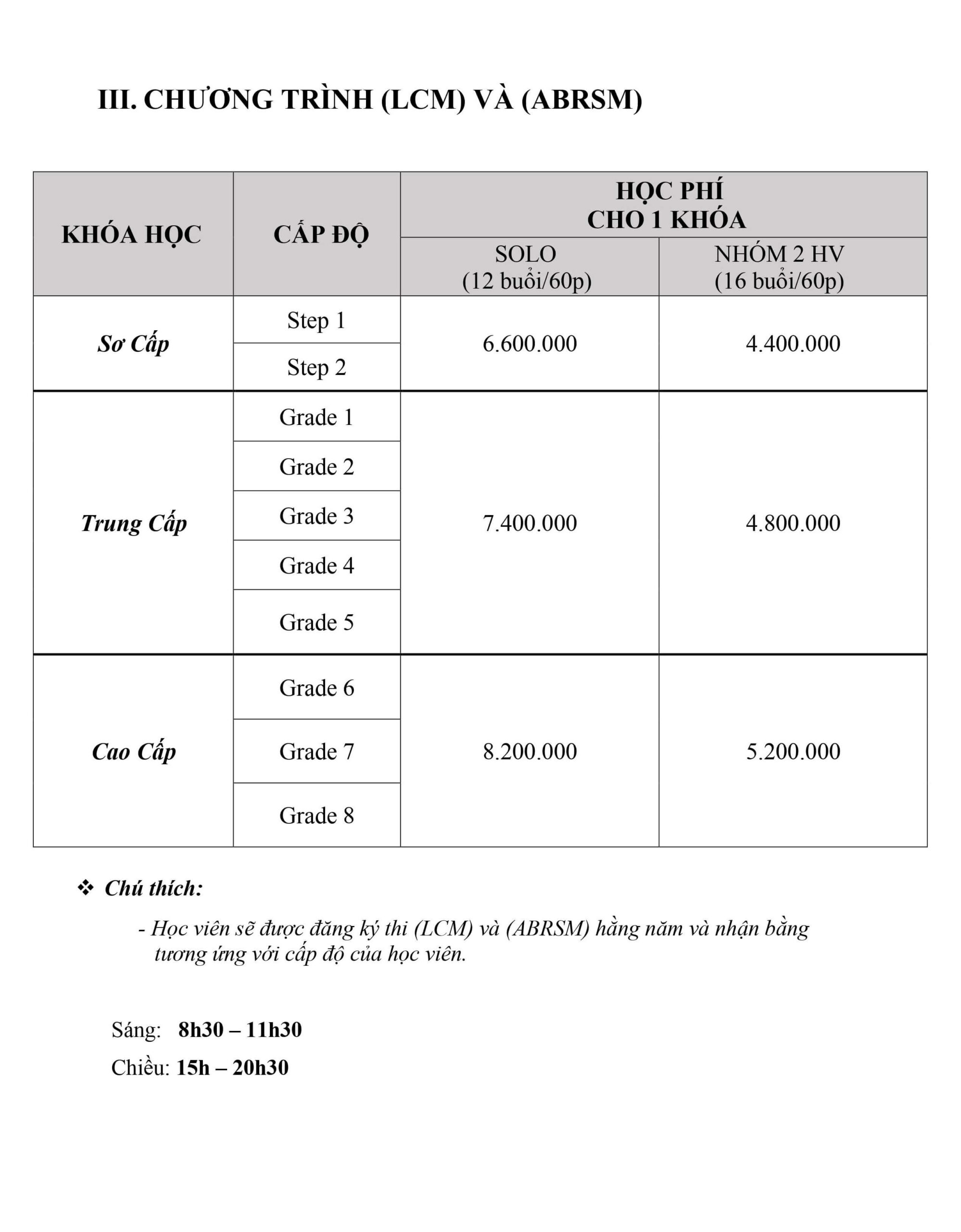 Học Phí Piano Và Các Khoá Học