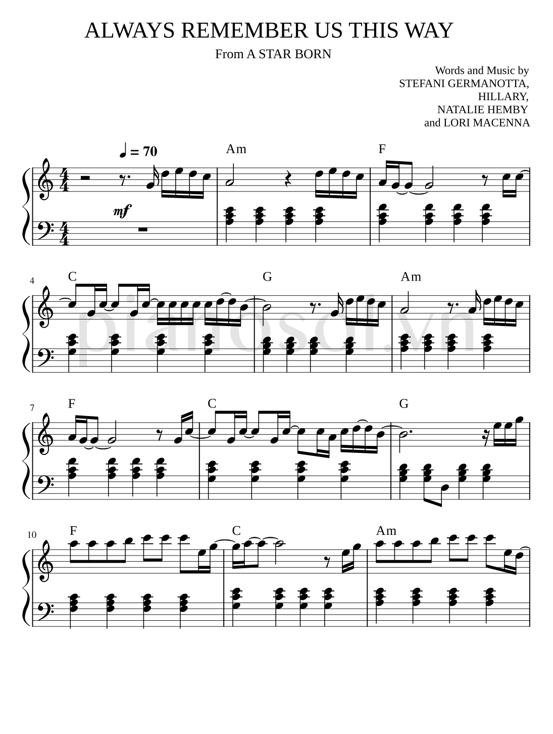 Sheet Piano Always Remember Us This Way - 1